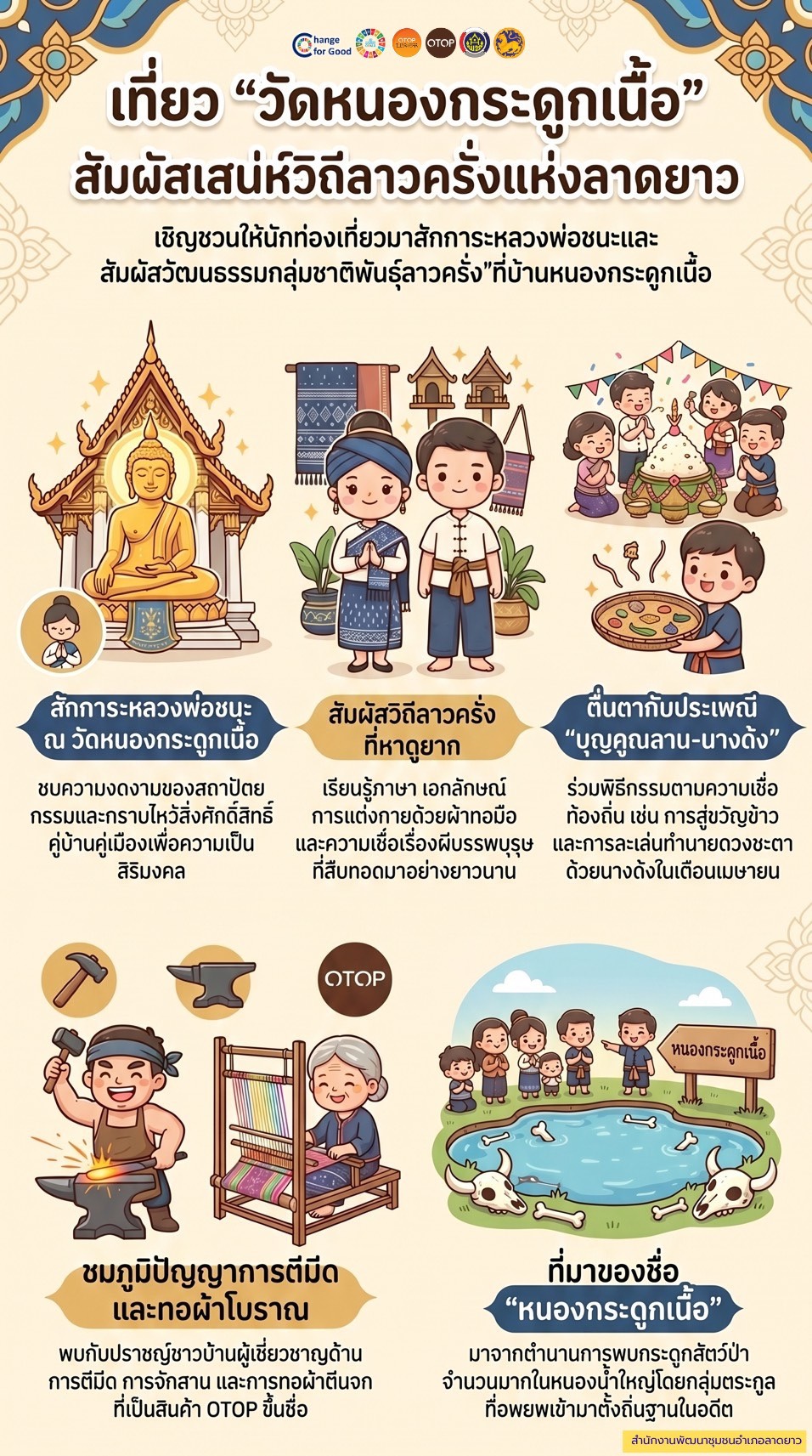 ขอเชิญชวนร่วมสัมผัสเสน่ห์วิถีชุมชน ณ วัดหนองกระดูกเนื้อ